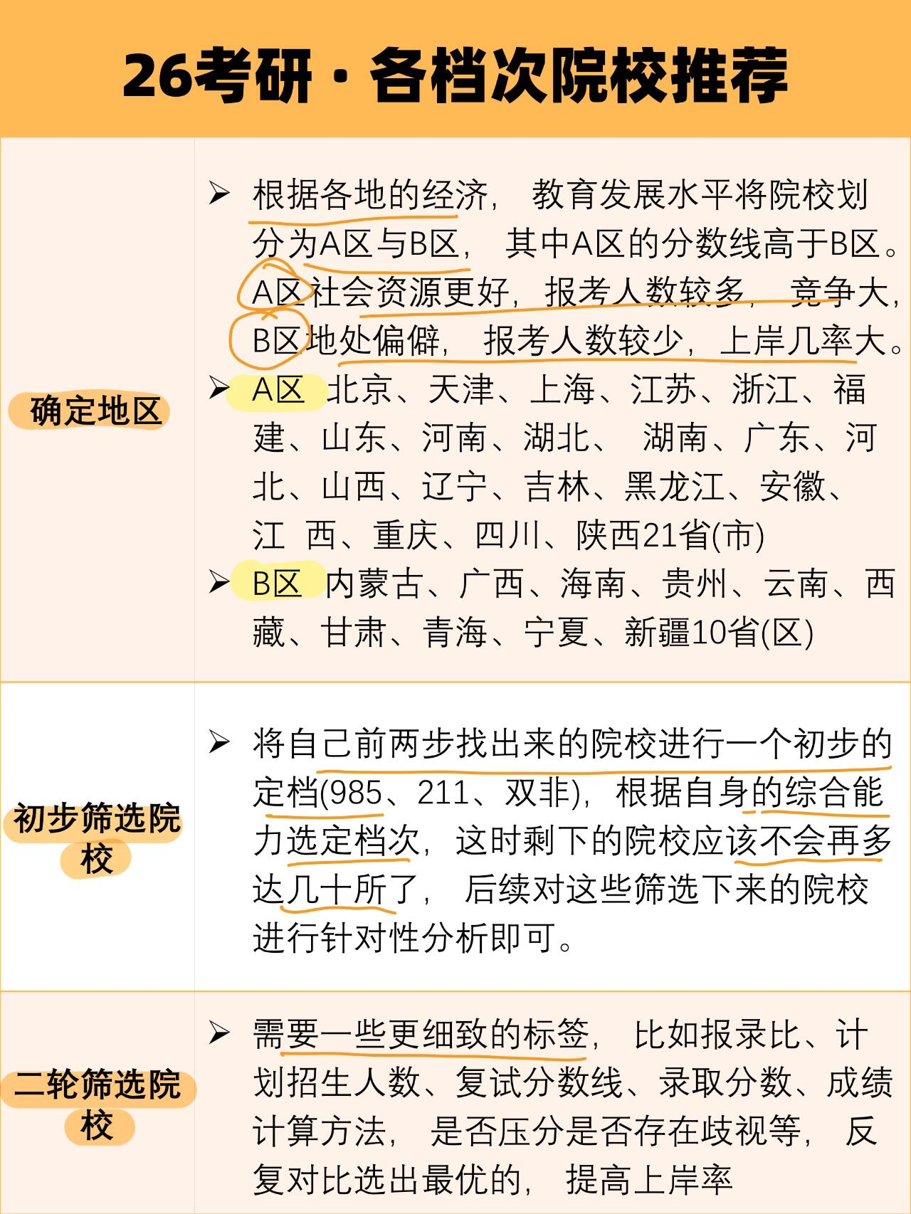 大学属于谁？高校校门开放为何难
