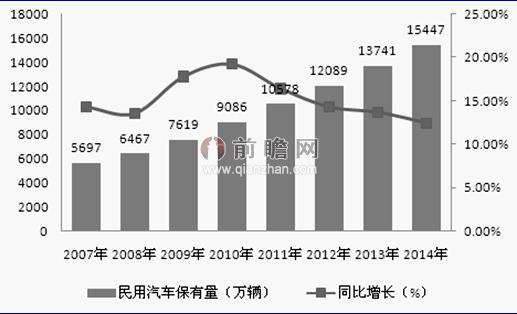 海峡股份：海南封关运作后 有利于公司车客流量的确定性增长