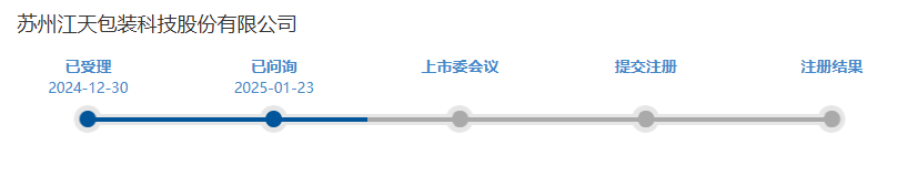 江天科技冲击北交所：超四成收入依赖农夫山泉，核心产品售价持续下滑