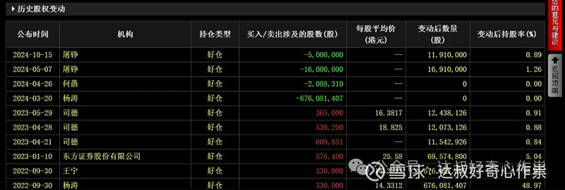 江天科技冲击北交所：超四成收入依赖农夫山泉，核心产品售价持续下滑