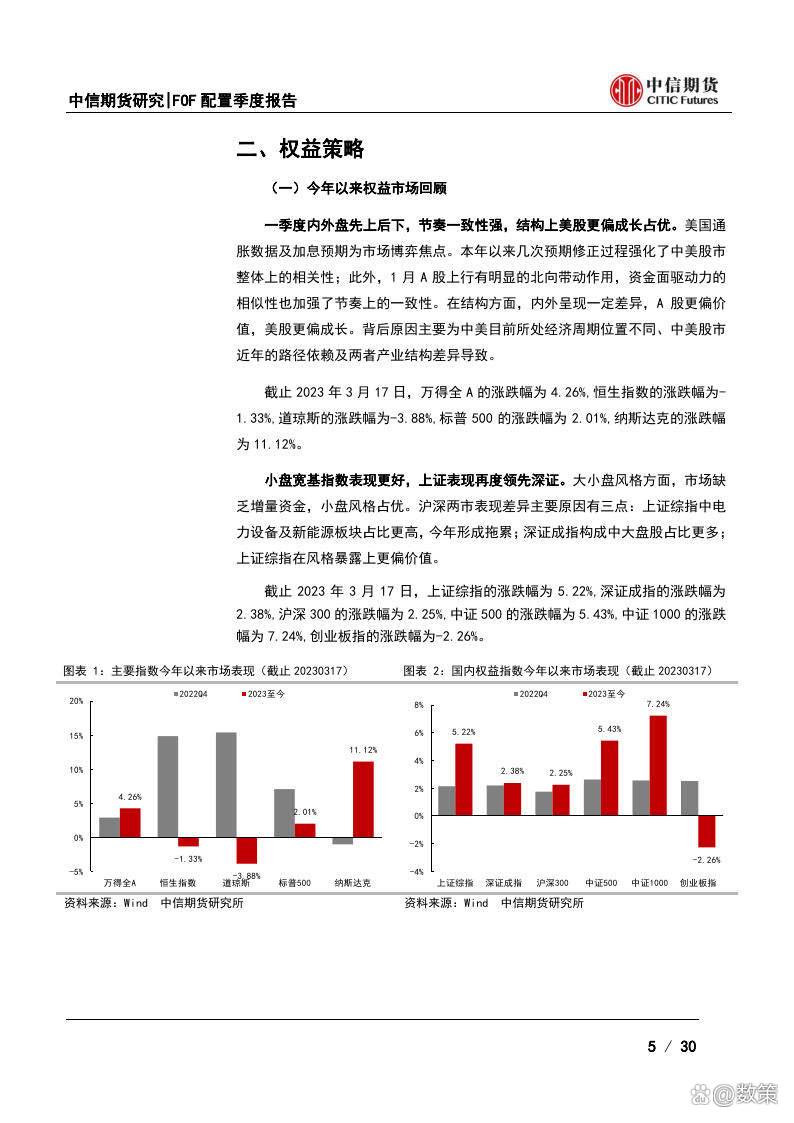 热门FOF密集成立 迷你化难题与长期配置机遇交织