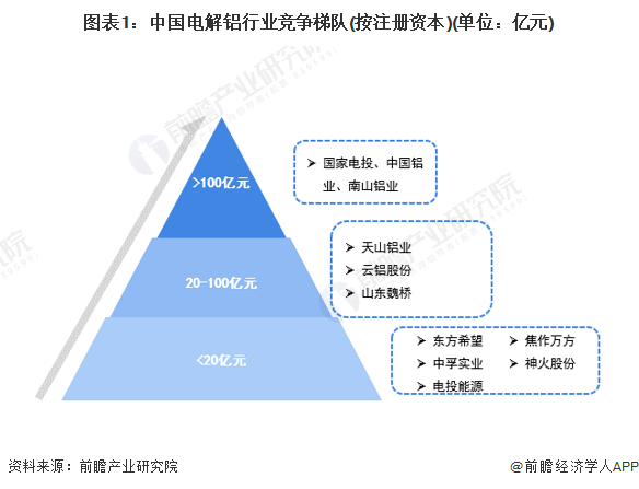 2025-2030中国玻璃升降器电机行业：技术路径、市场格局与投资焦点_人保服务 ,人保服务