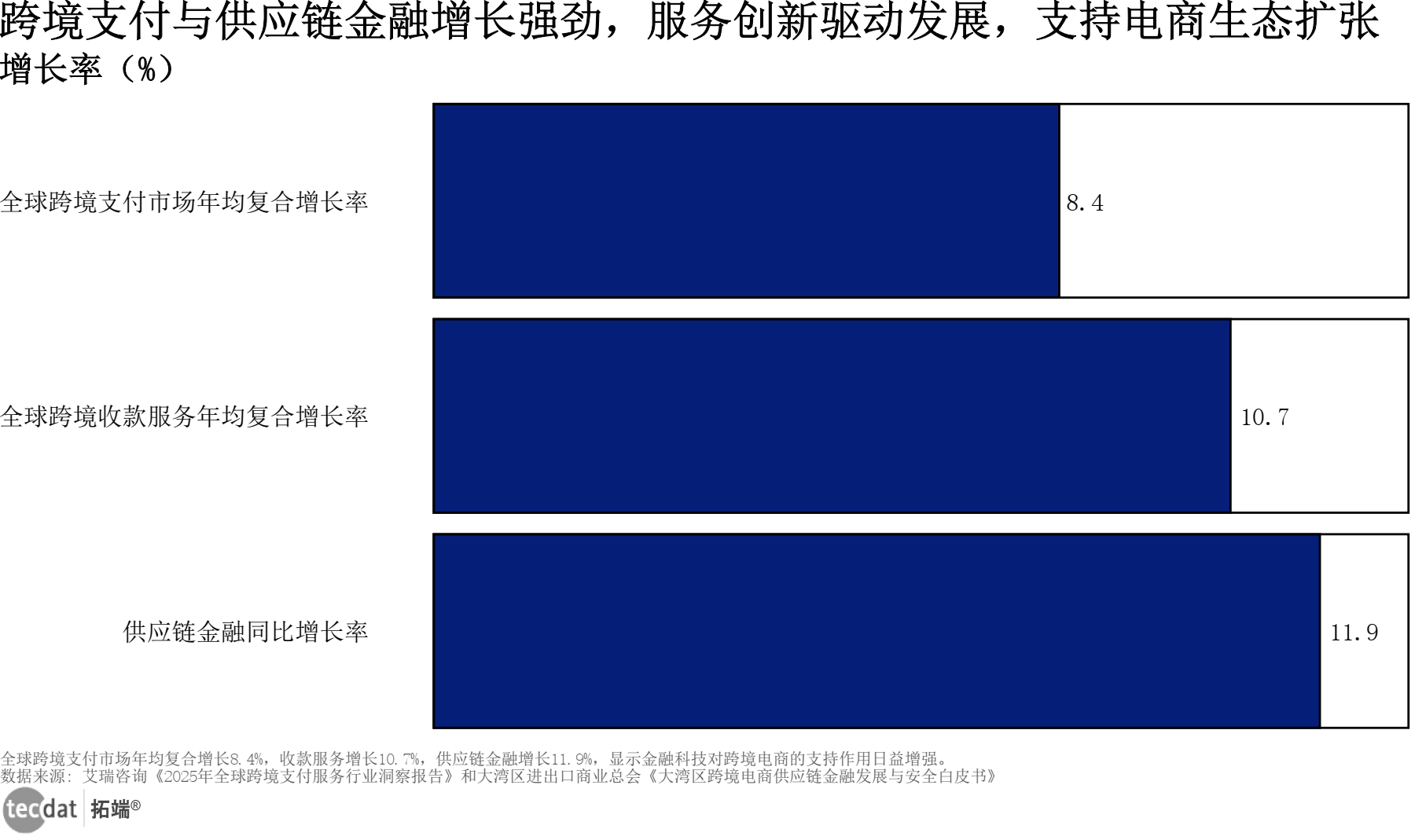 2025-2030年中国炼油行业国内市场饱和下的出海机遇与挑战_人保车险   品牌优势——快速了解燃油汽车车险,人保伴您前行