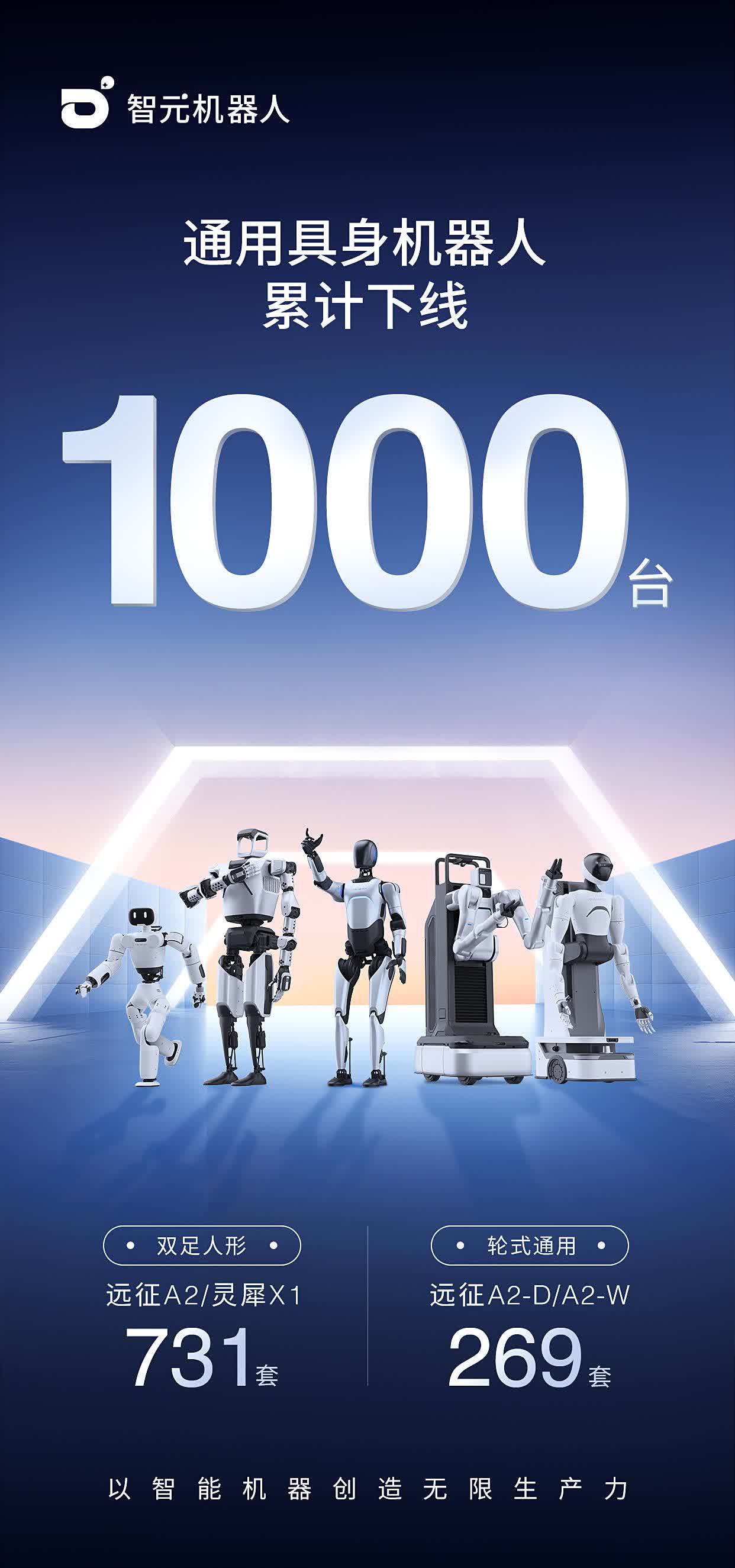 2025-2030中国玻璃升降器电机行业：技术路径、市场格局与投资焦点_人保服务 ,人保服务