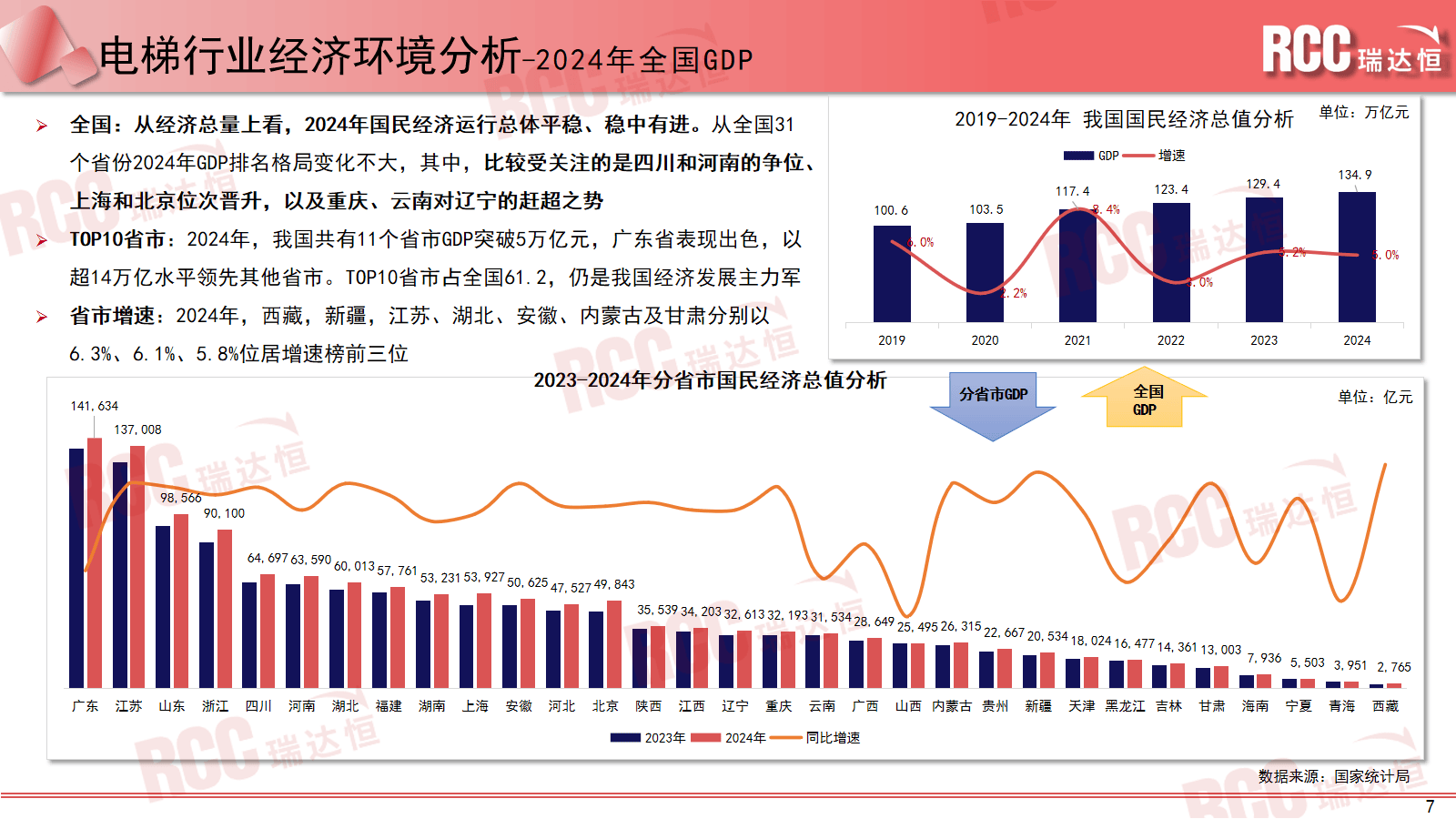 2025-2030中国玻璃升降器电机行业：技术路径、市场格局与投资焦点_人保服务 ,人保服务