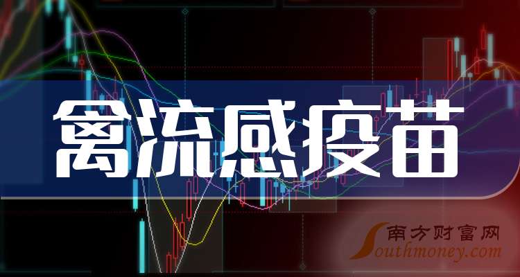 博晖创新：公司尚无在售的流感疫苗