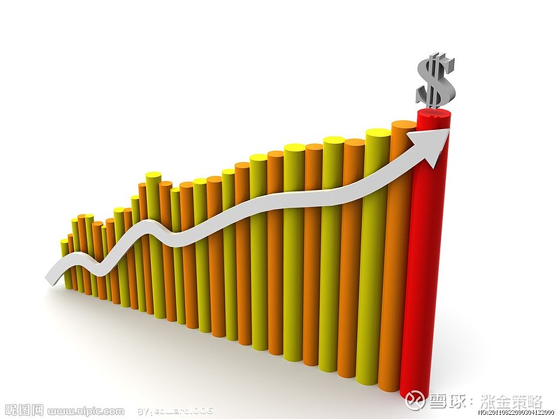 富祥药业成交额创2022年3月25日以来新高