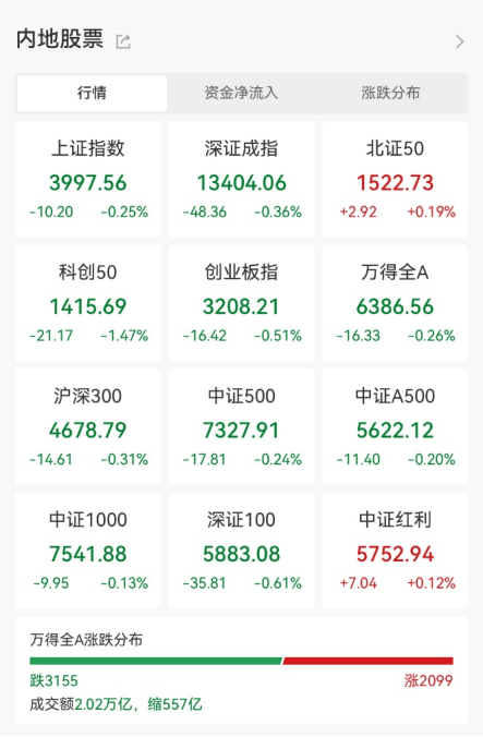 国城矿业股价创新高，融资客抢先加仓