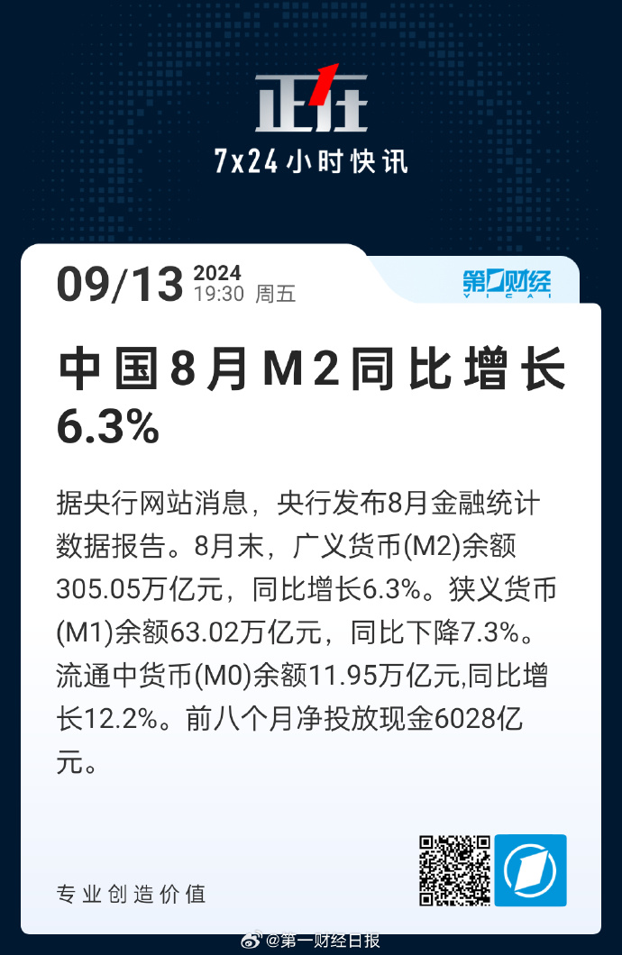 11月13日参与两融交易的投资者数量为44.49万名，环比增加0.81万名