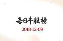森远股份：公司已有较大改善