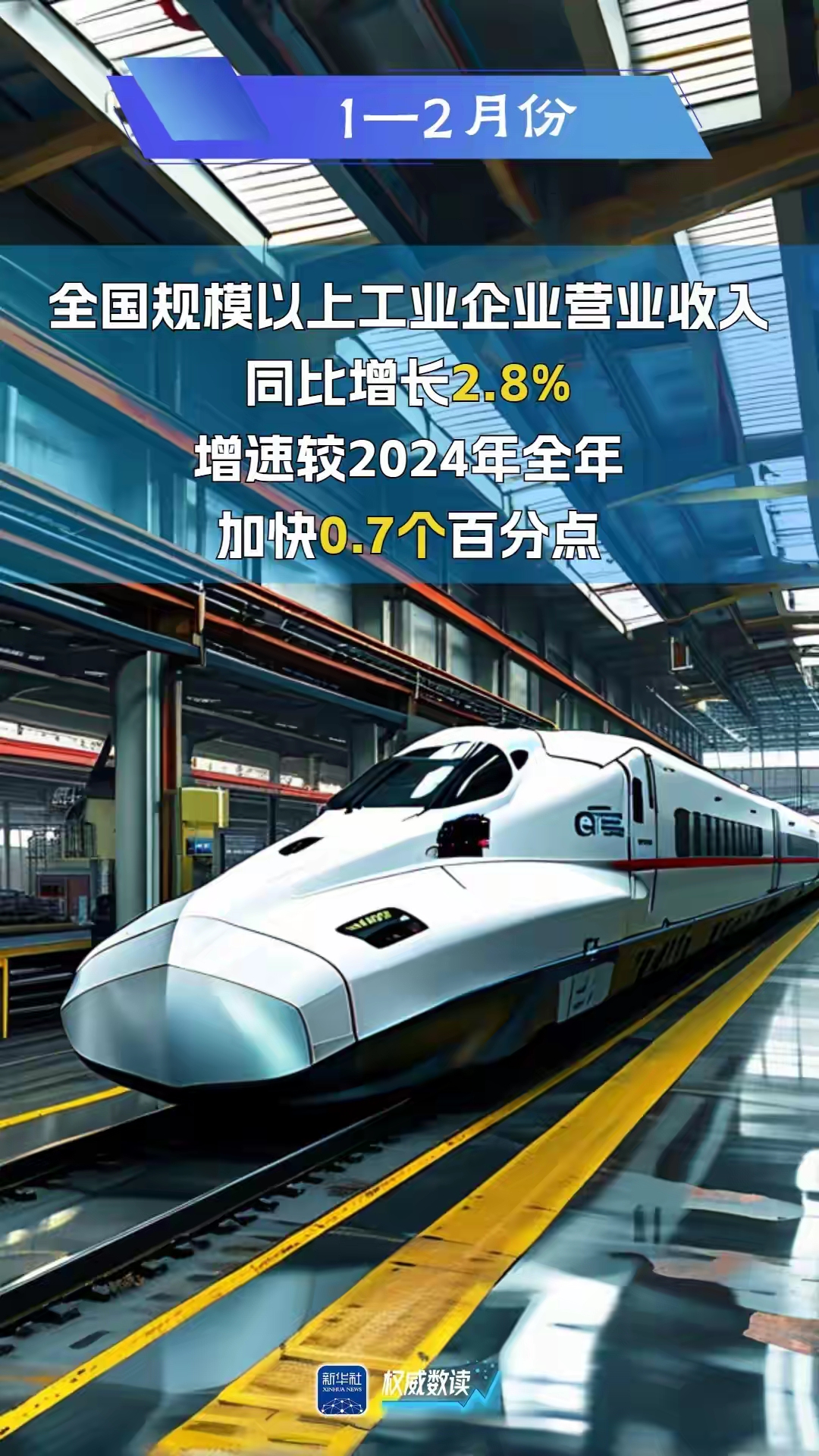 国家统计局：机电产品和高技术产品日益成为出口的重要增长点