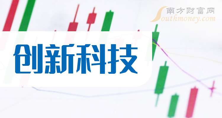 甘肃上市公司交出高质量三季报：营收登顶，盈利回归，科技+资源产业双线发力