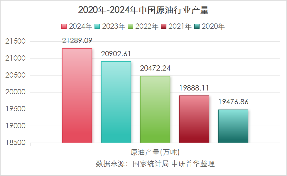 国家统计局：要继续扩大国内需求、优化市场竞争环境等促进物价合理回升