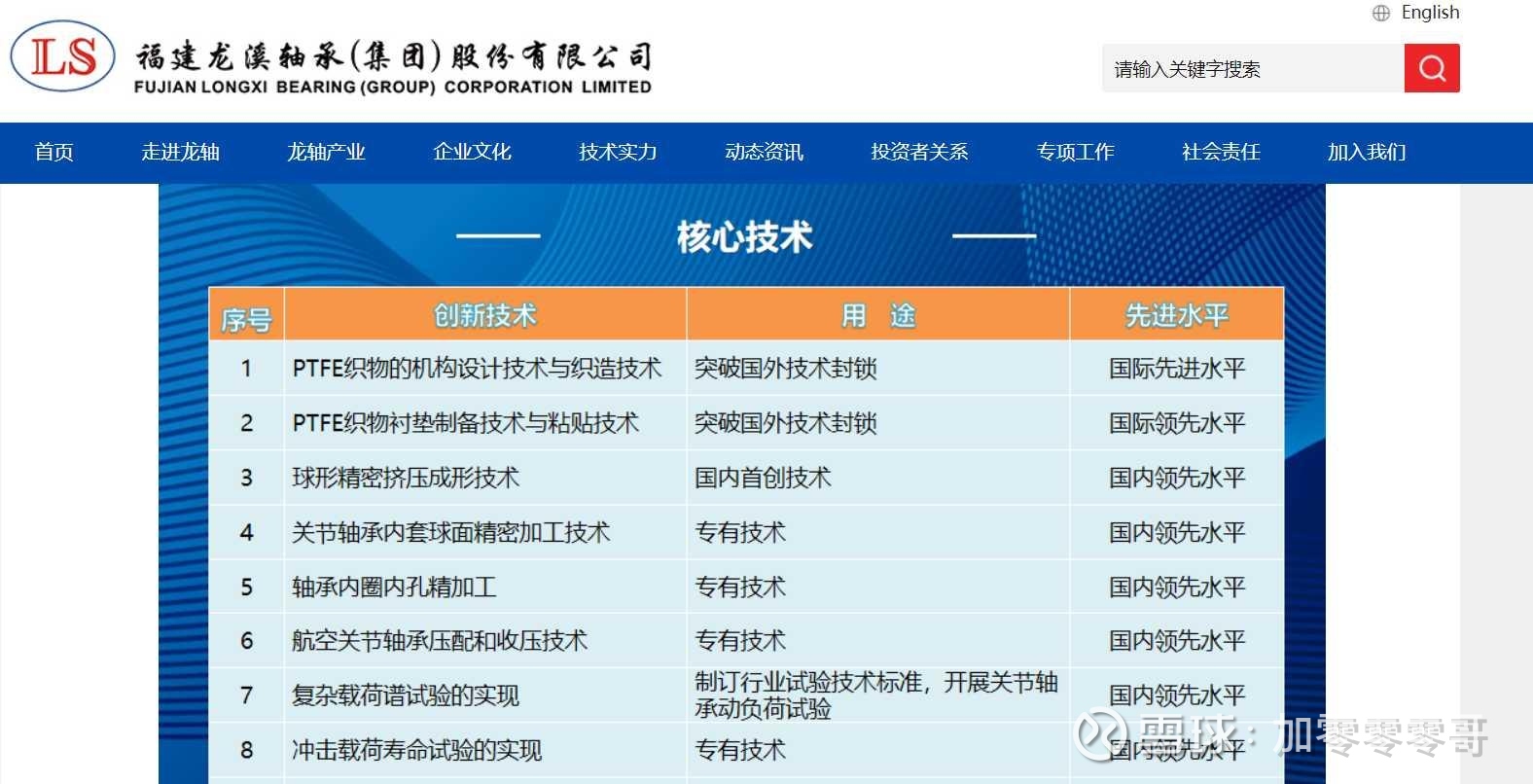 龙溪股份获得实用新型专利授权：“一种机器人关节组件”