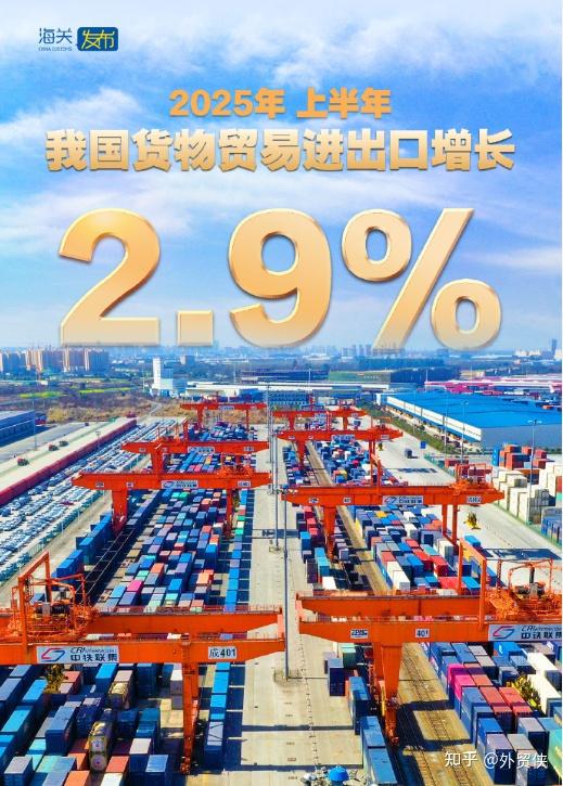 海关总署：前10个月 我国货物贸易进出口增长3.6%