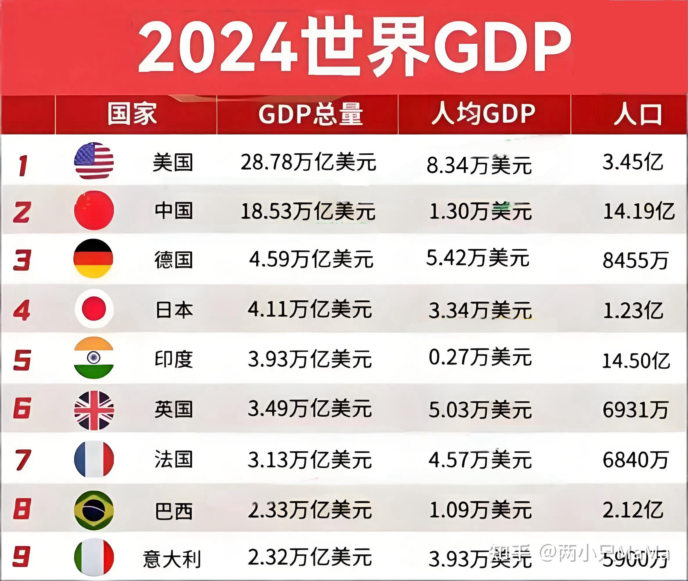 产业放在首位、金融强国升维，这些“十五五”增量信息值得关注