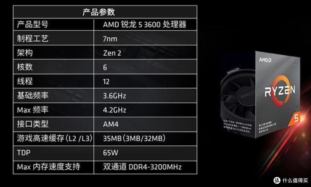 6500万人关注！“双11”这一数据最新披露