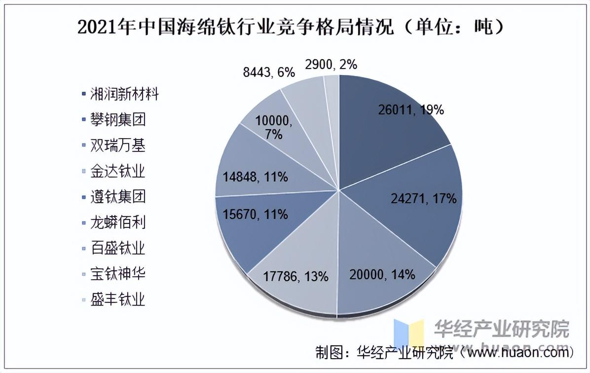 创历史同期新高！前10个月江苏外贸进出口增长5.9%