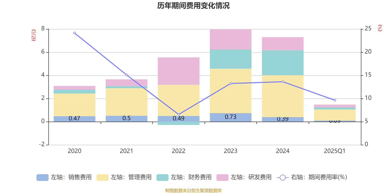 中矿资源龙虎榜数据（11月17日）