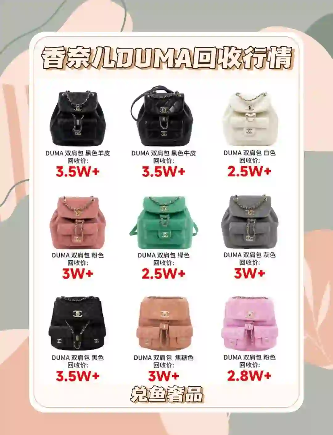 业绩增长、产品涨价：“妈妈包”COACH是如何翻红的？