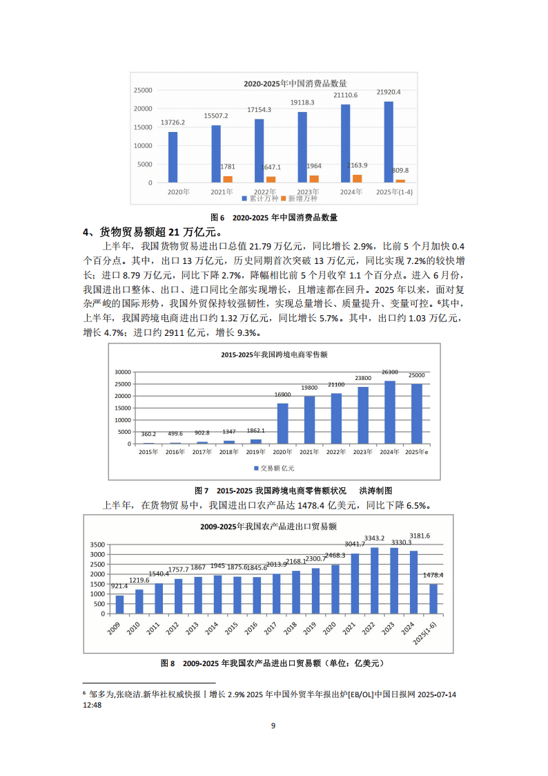2025年中国茶叶电商市场投资规划及发展潜力预测_人保伴您前行,人保有温度