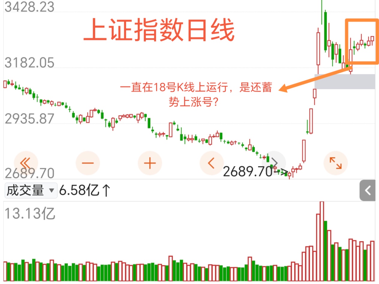 暴涨超200% 两只大牛股停牌核查