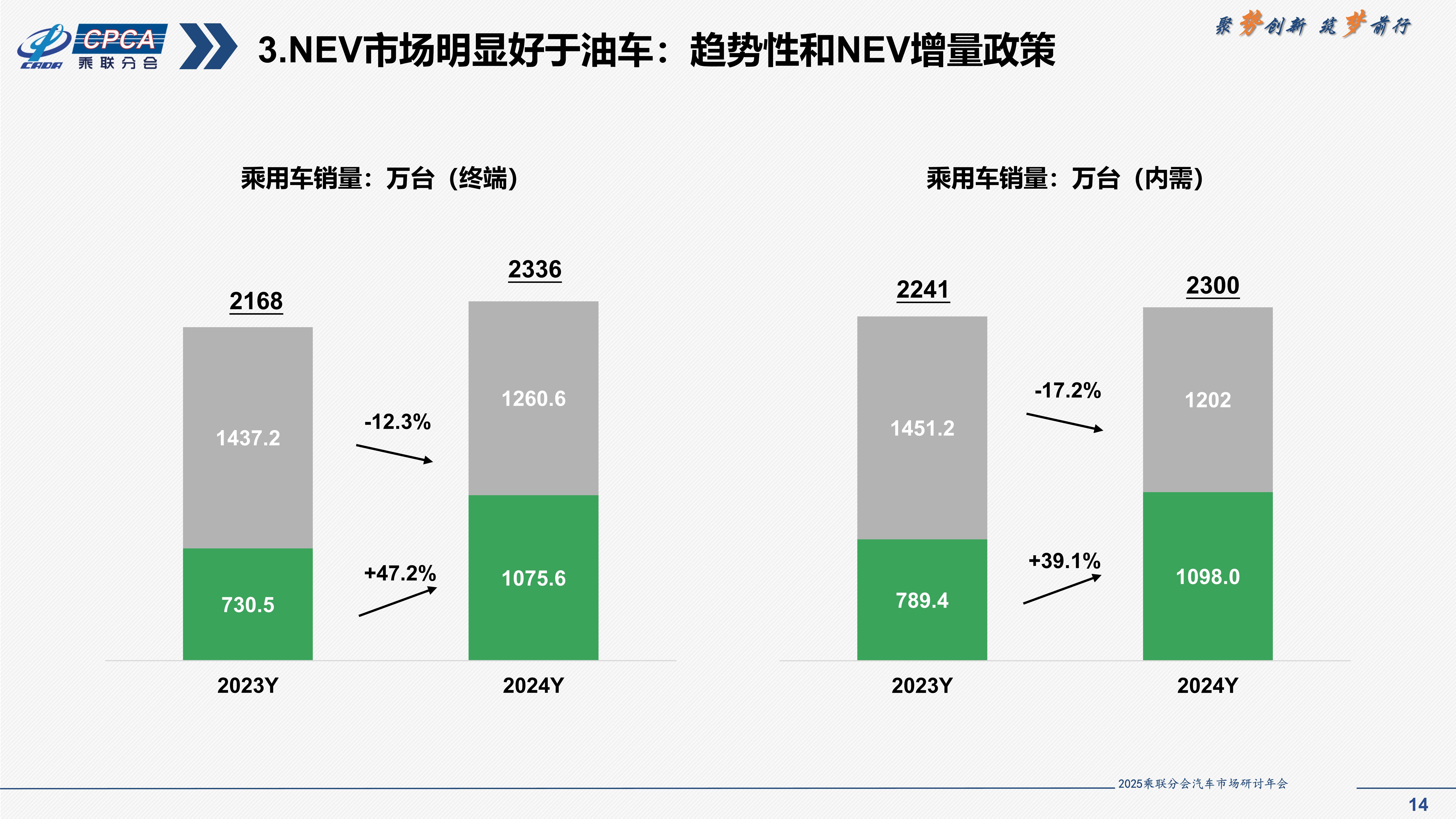人保车险,人保伴您前行_2025-2030年中国诊断设备行业市场投资机遇与赛道分析