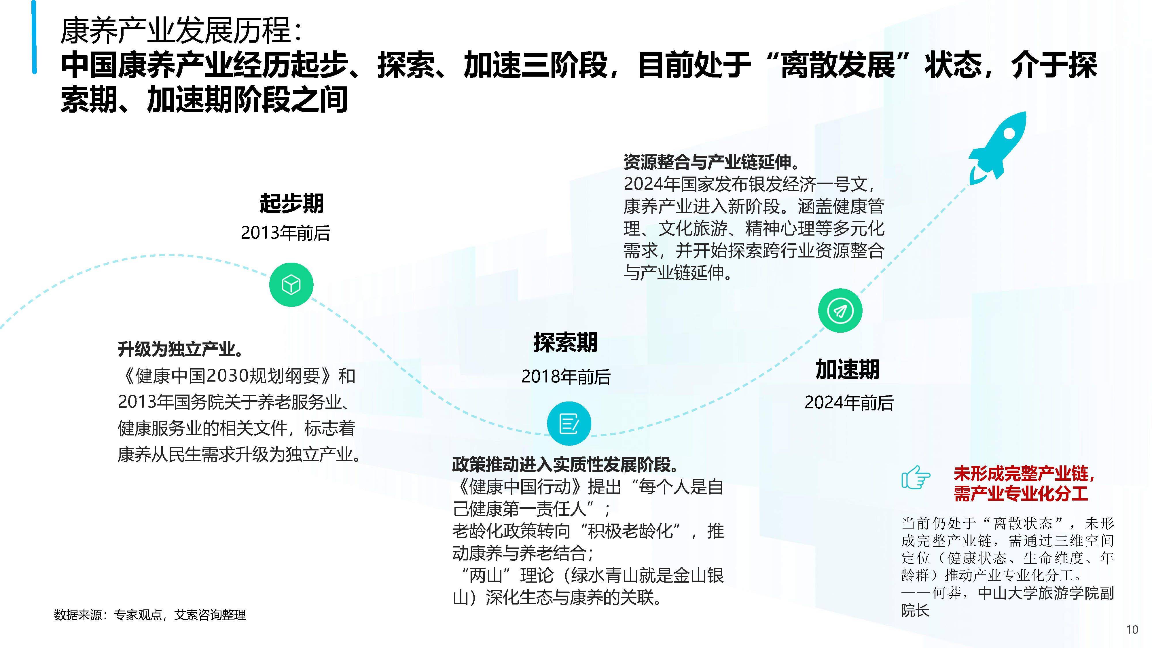人保车险,人保伴您前行_2025-2030年中国诊断设备行业市场投资机遇与赛道分析