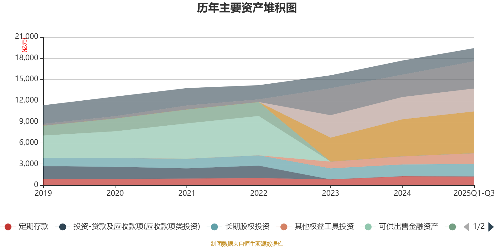 人保服务 ,人保伴您前行_2025人血白蛋白产业：从“血浆依赖”到“自主可控”的转型