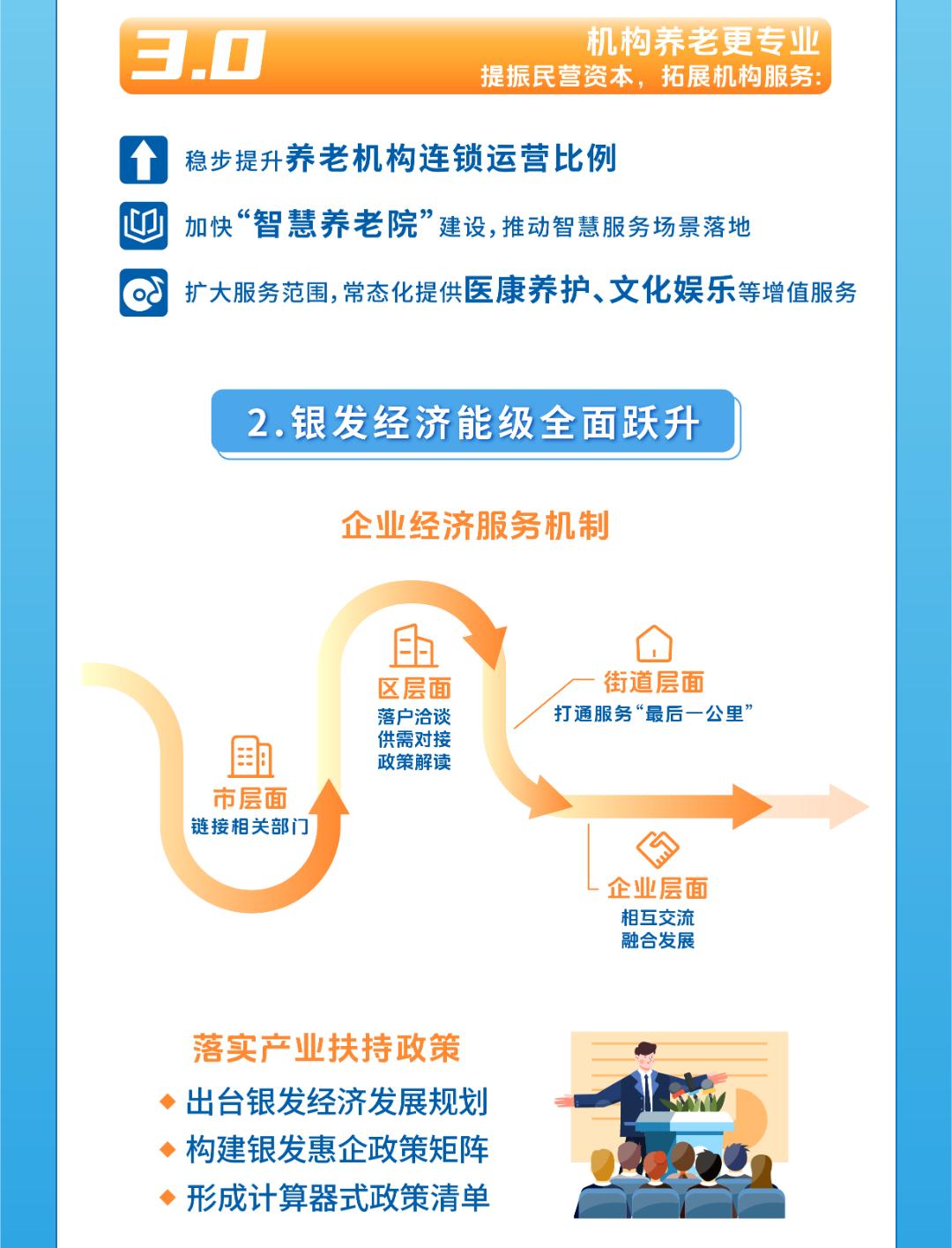 2025中国中老年鞋行业：银发经济下的"足下生意"_人保伴您前行,拥有“如意行”驾乘险，出行更顺畅！