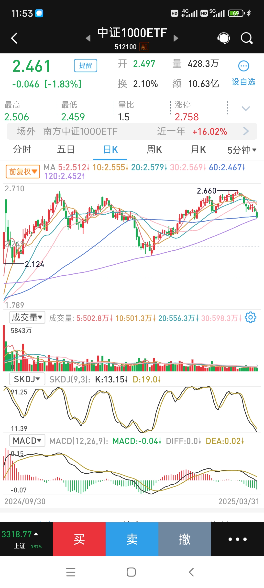 仅4分钟！300538，直线20%涨停！A股这一赛道，突然爆发！