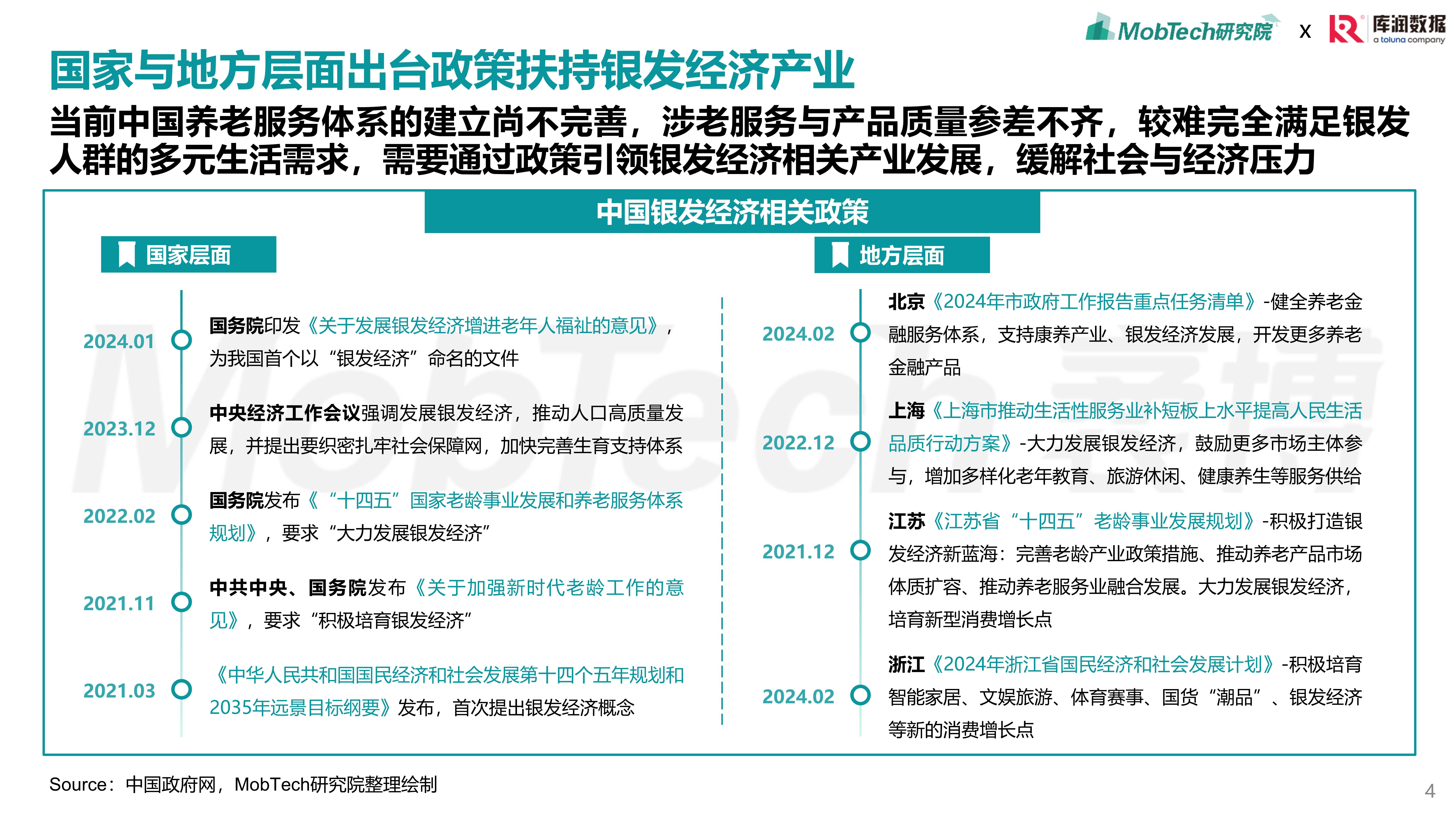 2025-2030年中国白酒营销行业趋势与投资标的选择_人保财险政银保 ,人保车险
