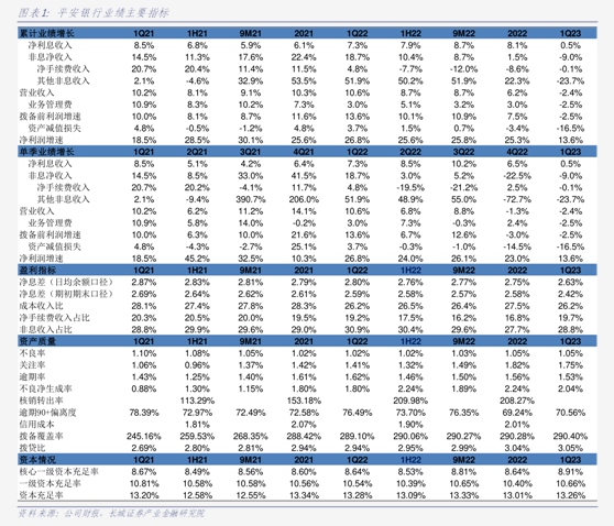 人保服务 ,拥有“如意行”驾乘险,出行更顺畅!_2025-2030年中国智慧实验室行业发展路径与投资风口