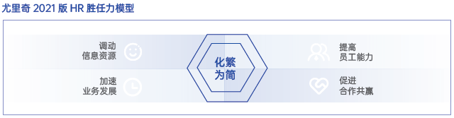 AI泡沫论再起，但这次不一样 | 小白商业观