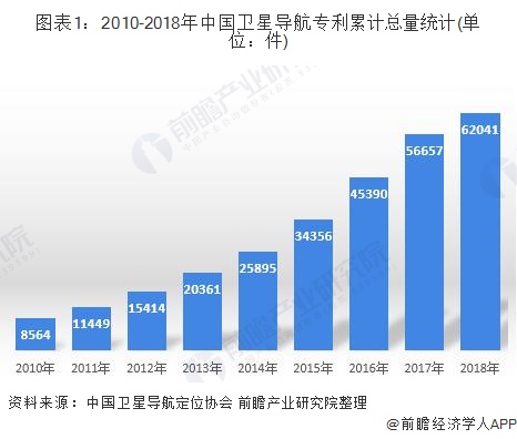 美亚光电获得外观设计专利授权:“导航仪”
