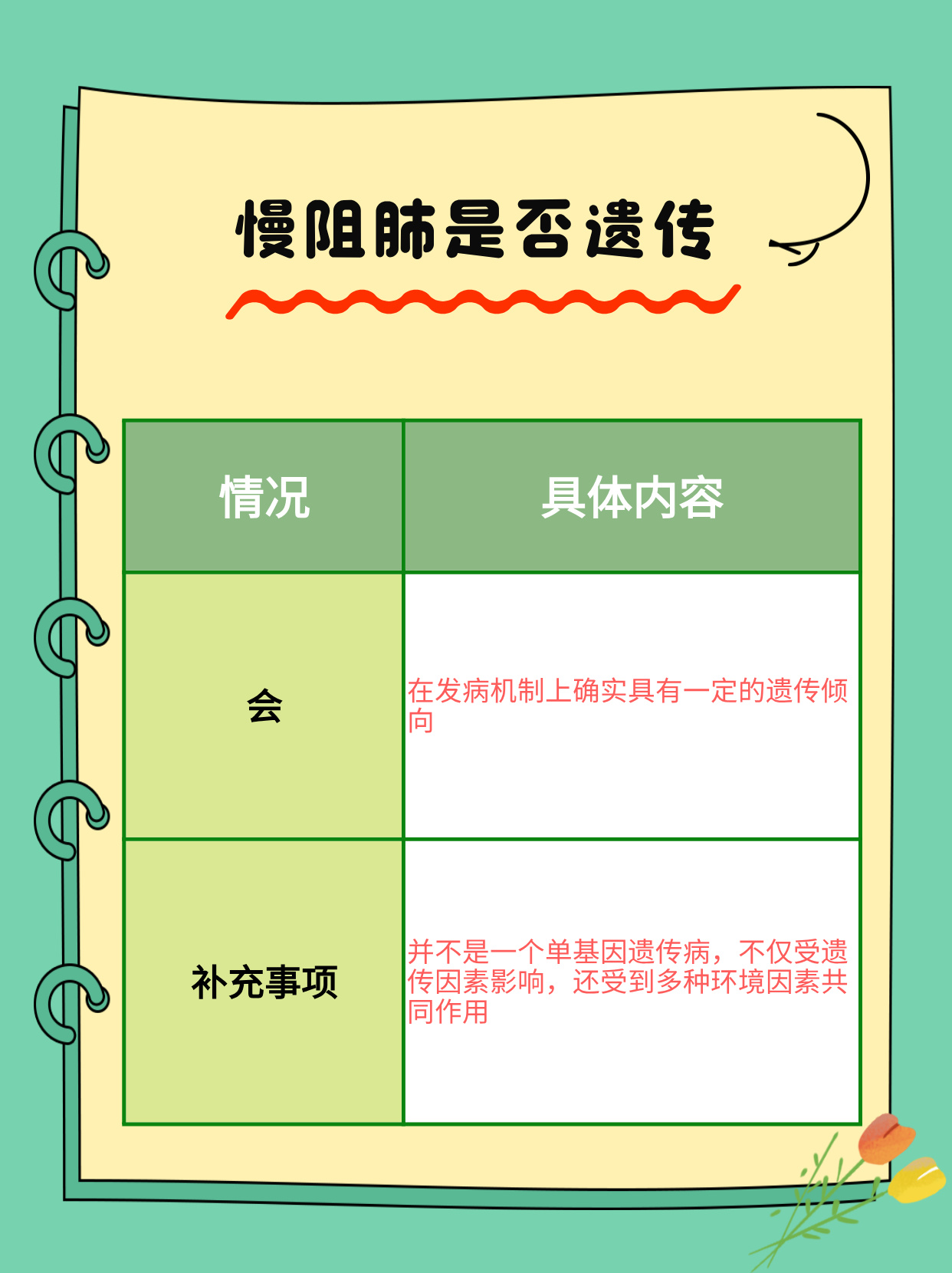 科学与健康丨世界慢阻肺日：更好守护我们的呼吸