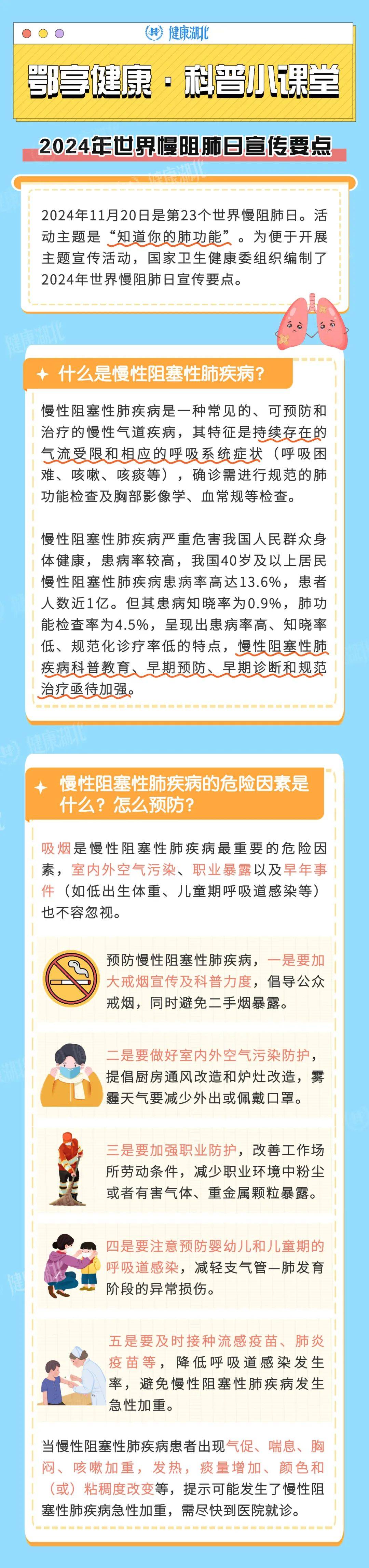 科学与健康丨世界慢阻肺日：更好守护我们的呼吸