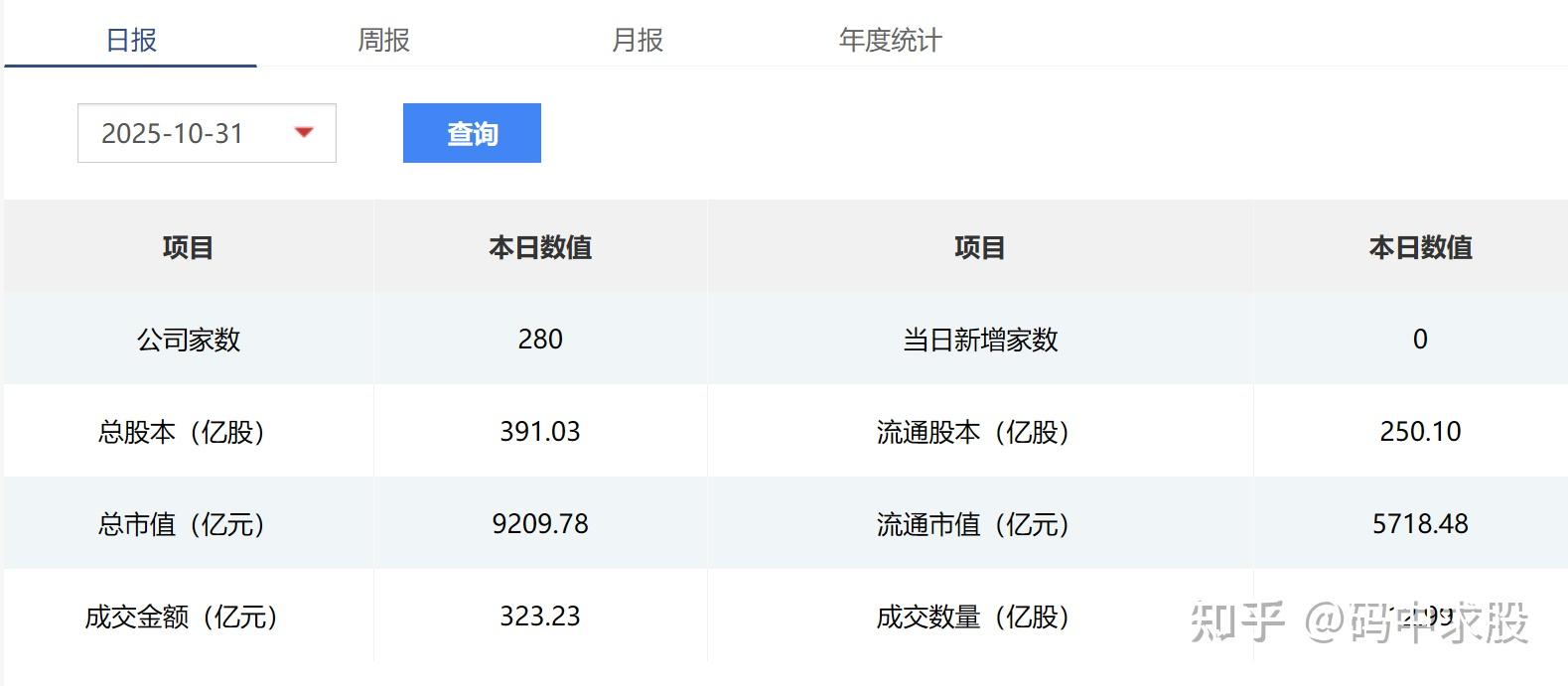 外资看好2026年A股,聚焦科技与“出海”