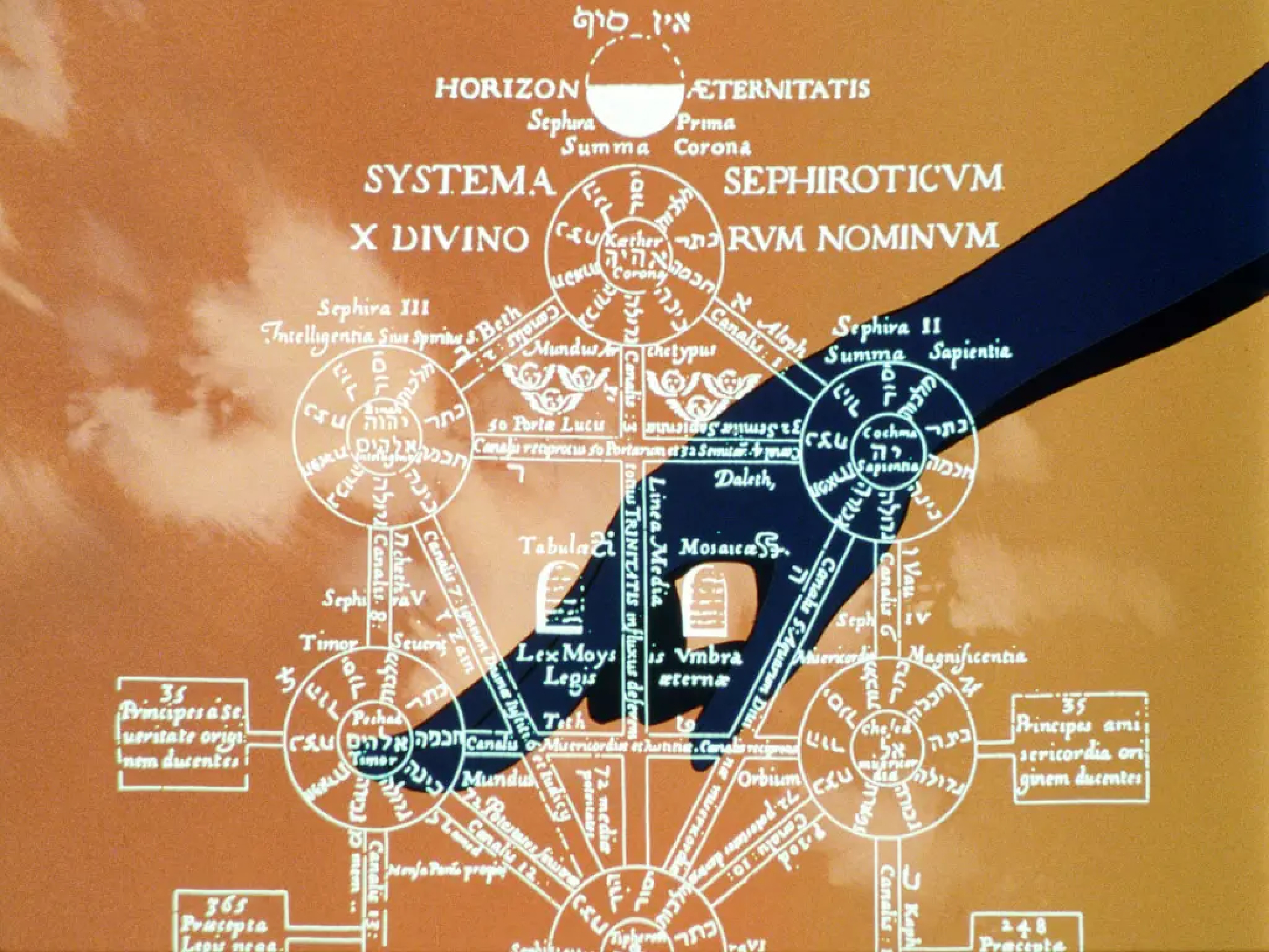 三十年后，我们还需要《新世纪福音战士》吗？