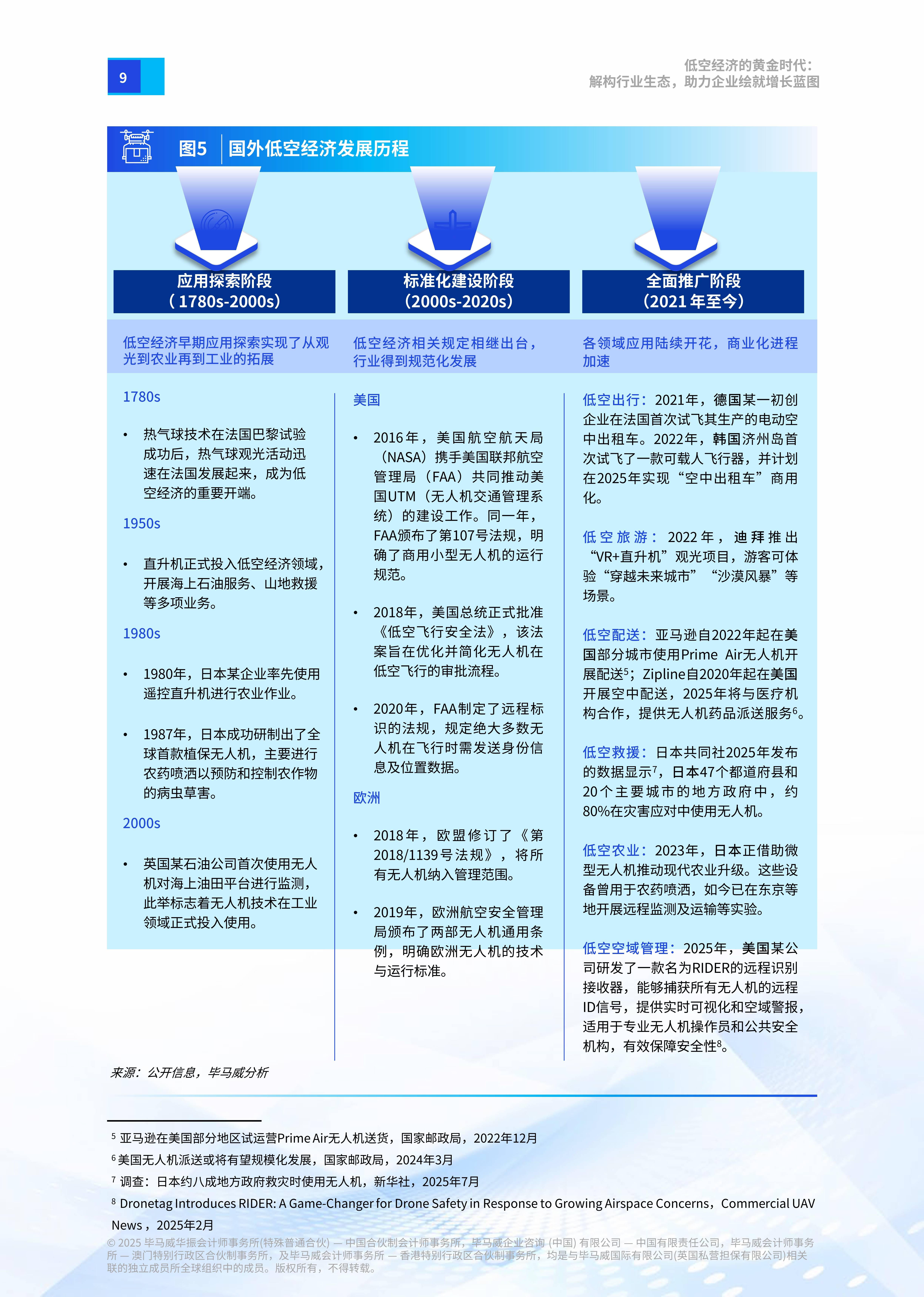 “伪需求”还是“真风口”?2025-2030年数据库行业投资泡沫辨别与确定性机会_人保车险   品牌优势——快速了解燃油汽车车险,人保财险 