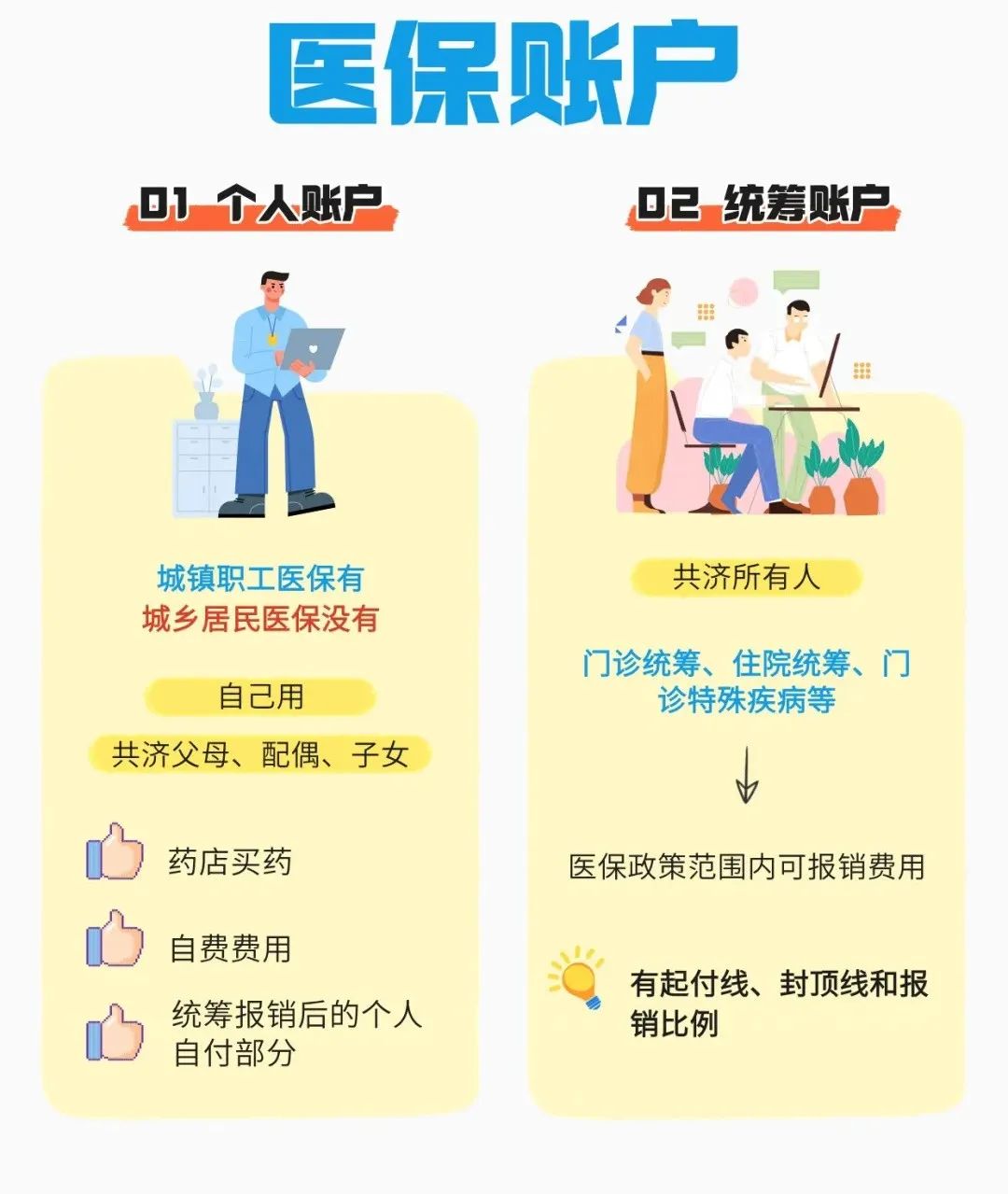 医药新基建：2025-2030年中国原料药产业投资风向报告_人保车险,人保财险政银保 