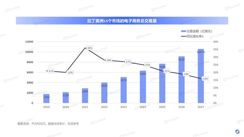 进博会观察｜中企闯荡全球蓝海市场