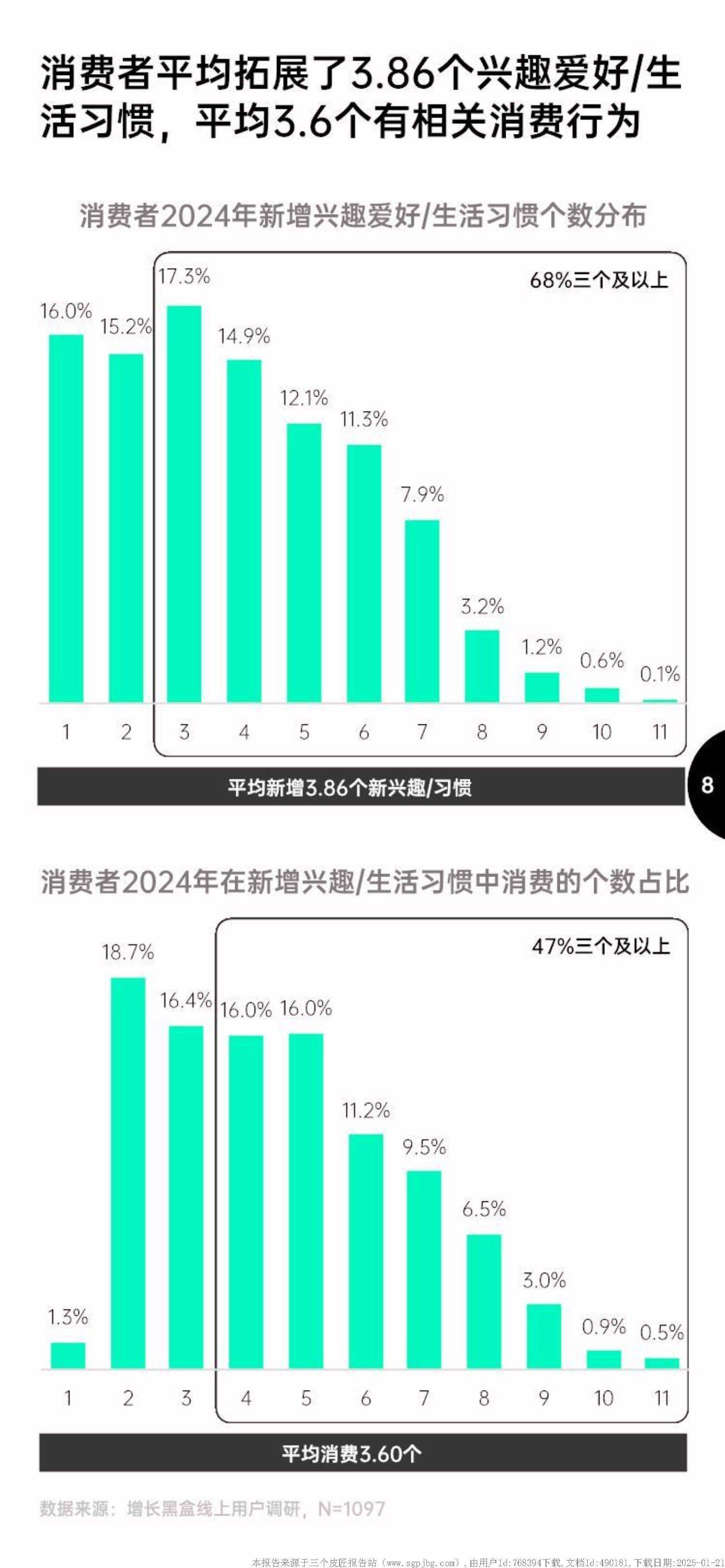 人保服务 ,人保有温度_2025-2030年中国数据线行业投资趋势：聚焦快充、无线化与物联网