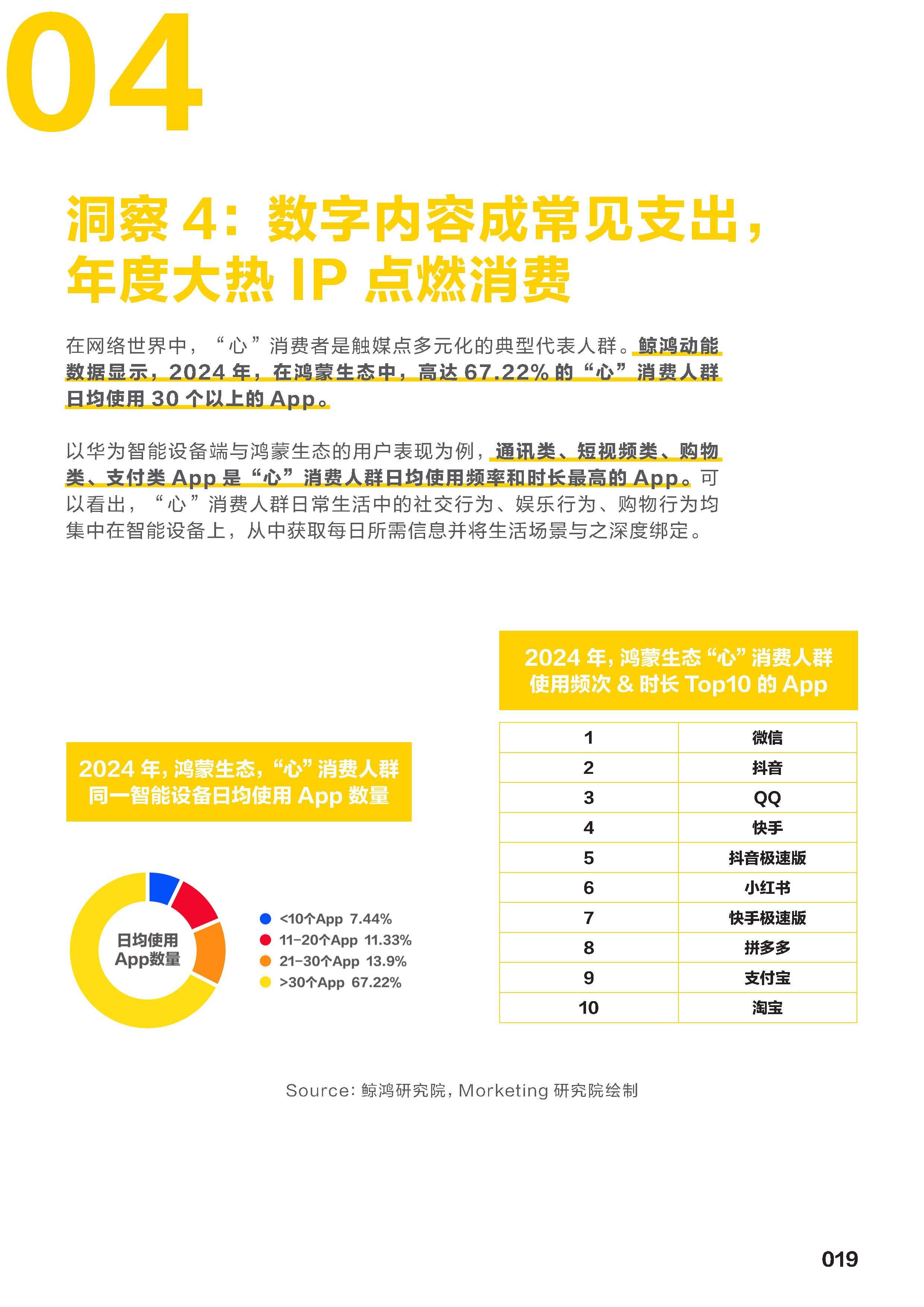 人保服务 ,人保有温度_2025-2030年中国数据线行业投资趋势：聚焦快充、无线化与物联网