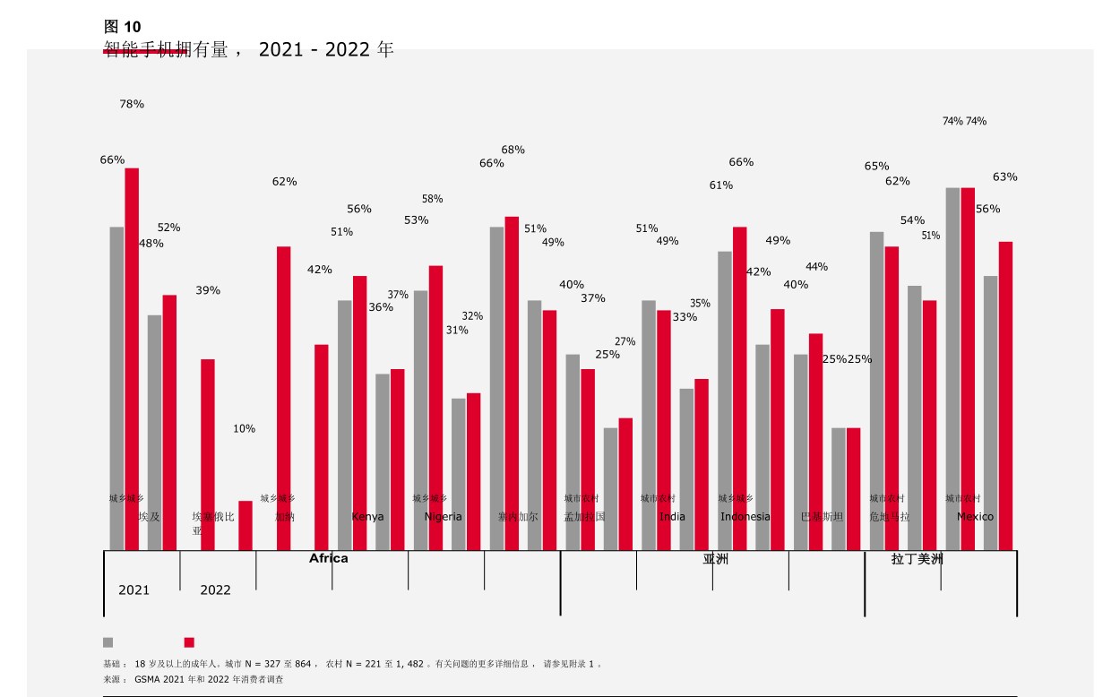 中信证券：Gemini 3 Pro多模态领先，关注应用新机会