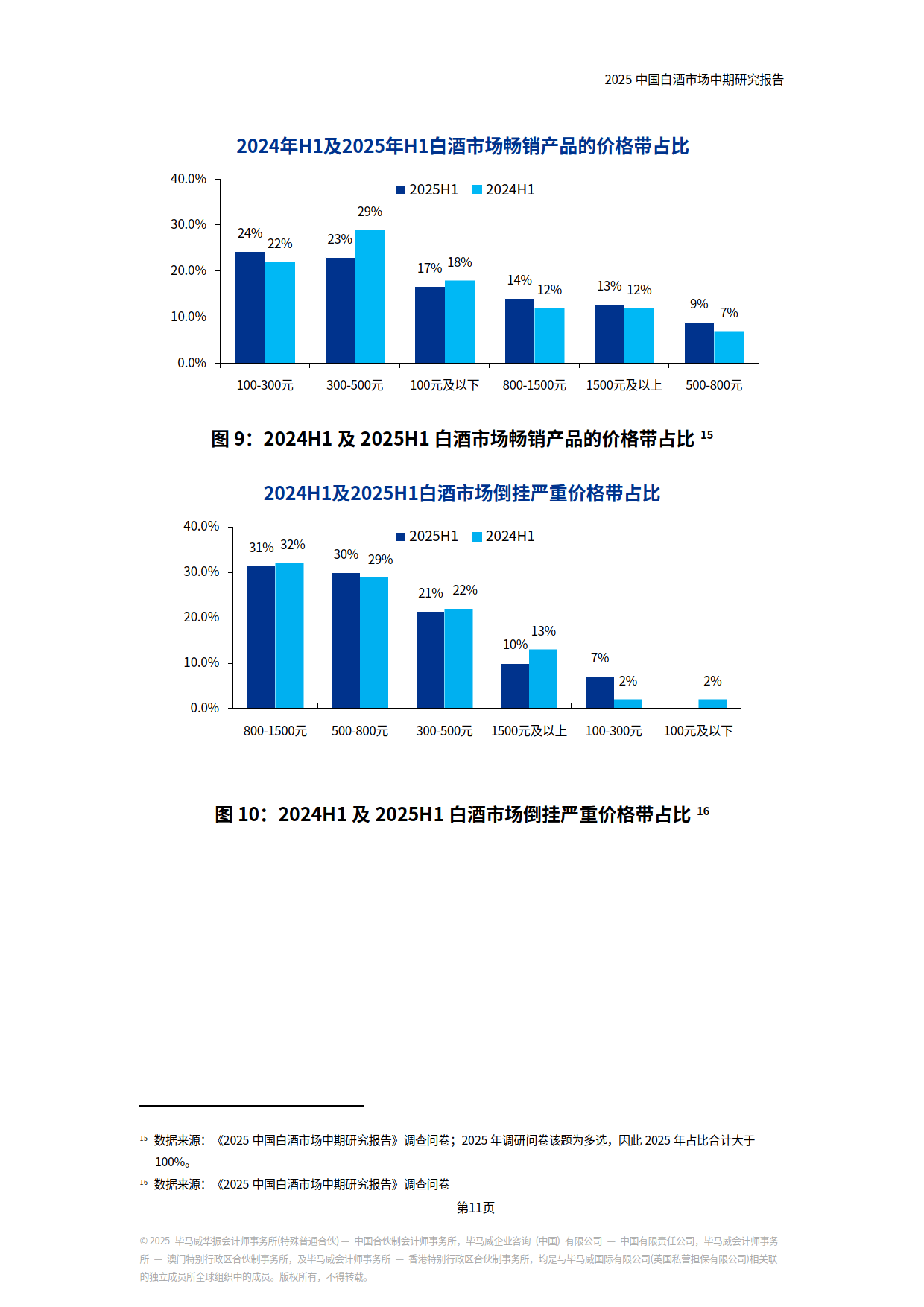 《中国农业企业ESG发展报告2025》发布 农业上市公司可持续发展潜力加速释放