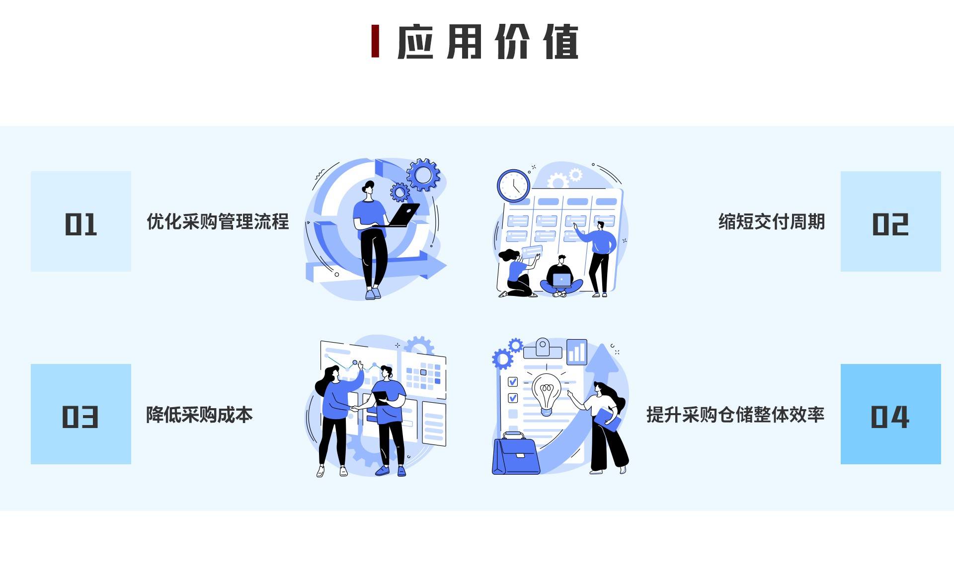 厦门信达：数智科技业务覆盖智慧交通等多个领域