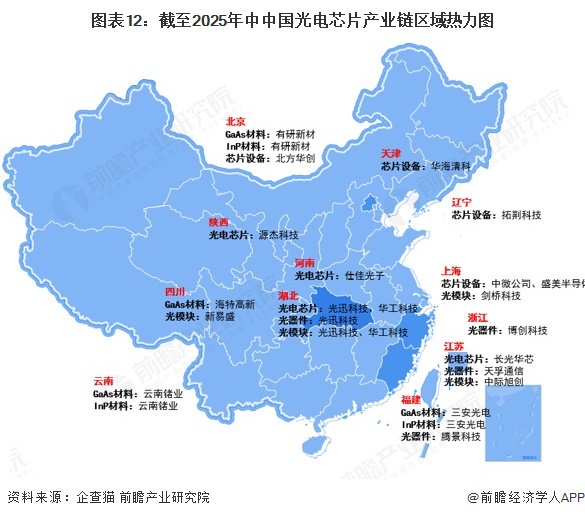 报告：2025年中国芯片设计产业销售预计重回高速增长区间