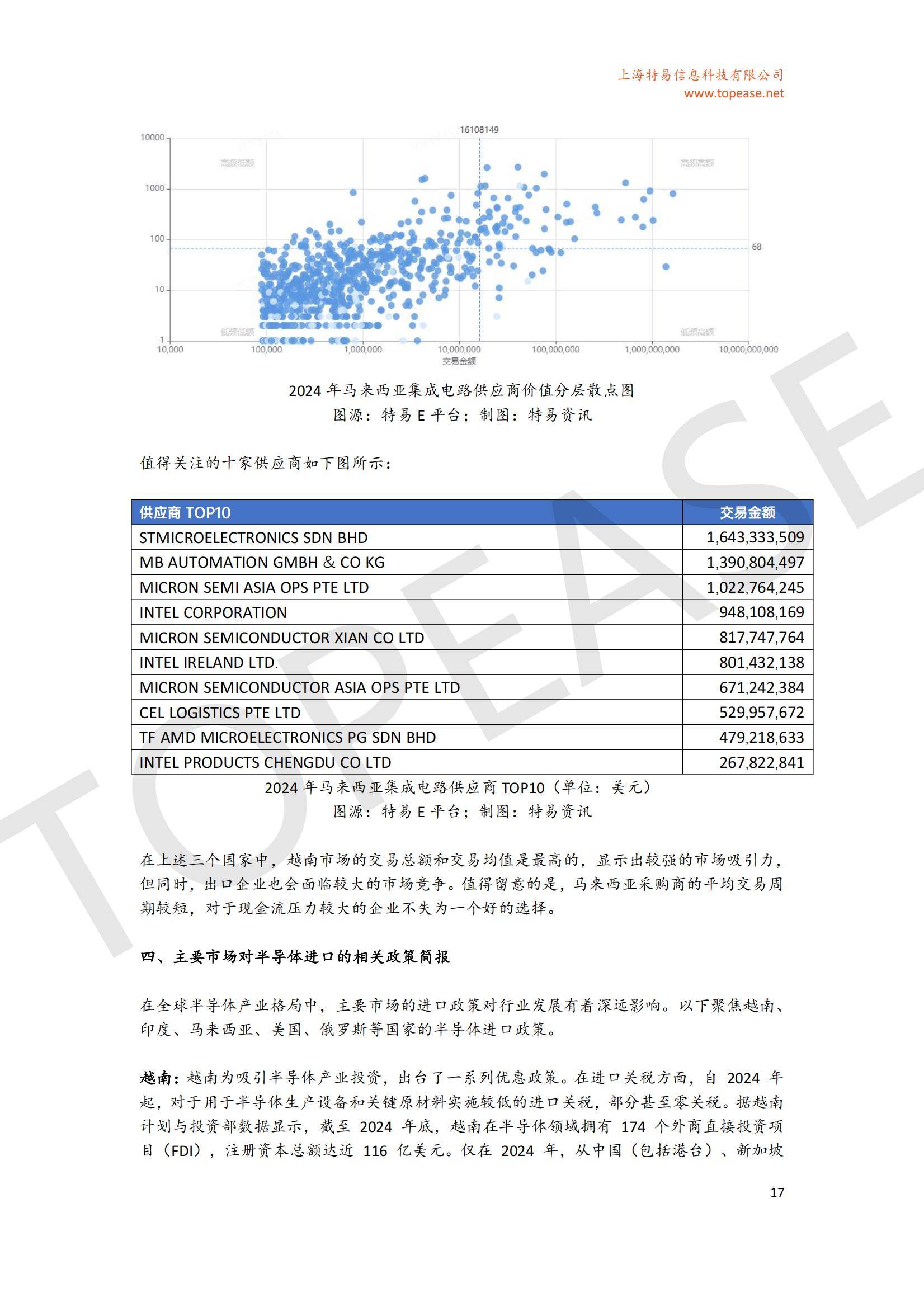 报告：2025年中国芯片设计产业销售预计重回高速增长区间
