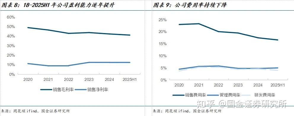威高血净(603014.SH)：拟对威高泰尔茂增资0.725亿元